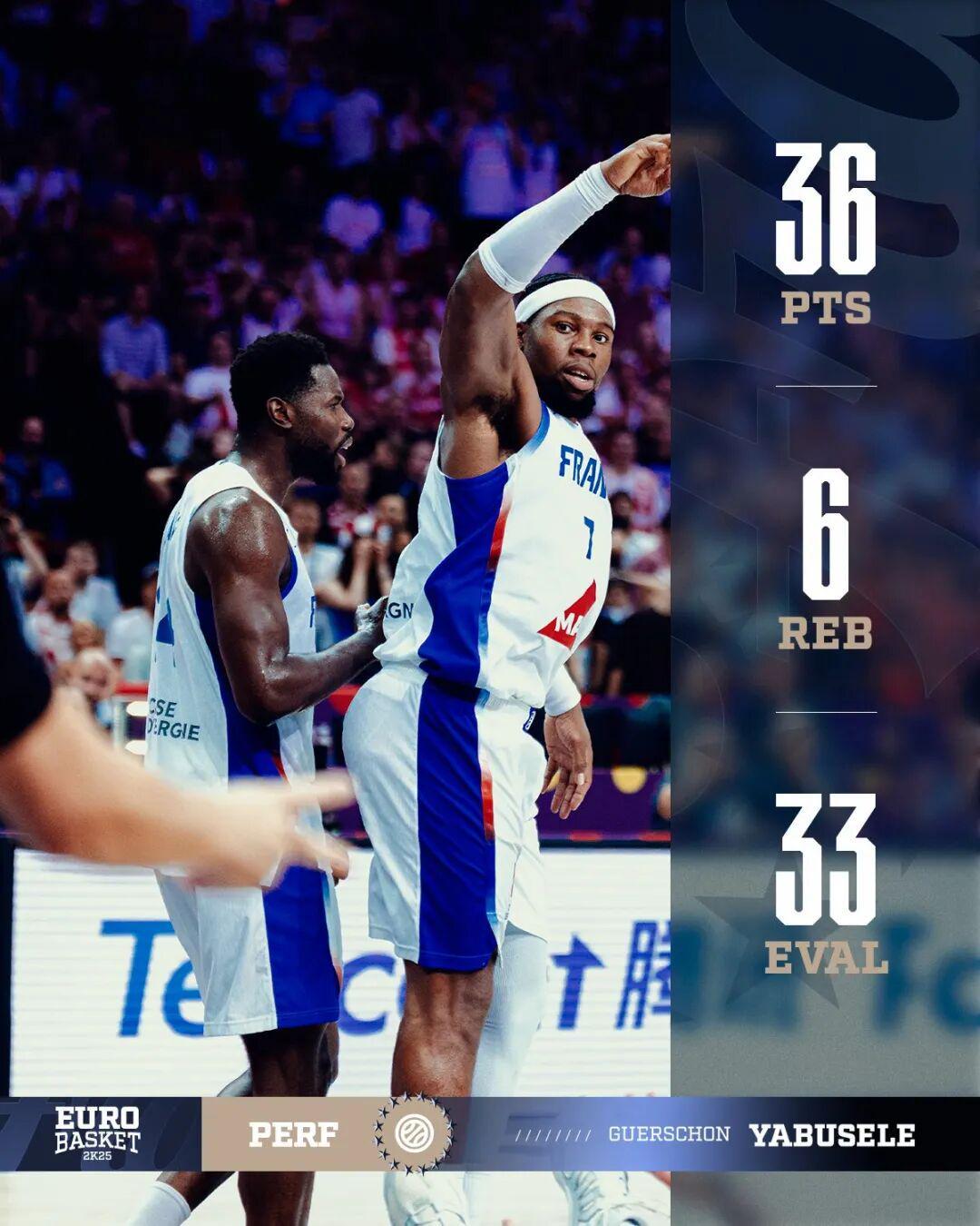 单场36分！欧锦赛的亚布塞莱，能带法国走多远？